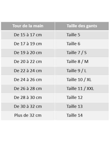 Gants Sapeurs-Pompiers Cuir Beige SPP2NIT05+ - ROSTAING Gants Sapeurs-Pompiers Cuir Beige SPP2NIT05+ - ROSTAING