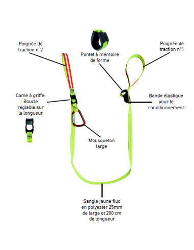 Sangle multifonction V2 RhinoEvac | Men Fire Boutique Sapeurs Pompiers