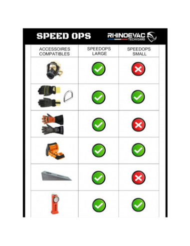 SPEED OPS triangle Large | Men Fire la Boutique des Sapeurs Pompiers