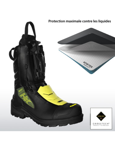 Bottes FIRE EAGLE 3.0 HAIX Sapeurs-Pompiers | Men Fire